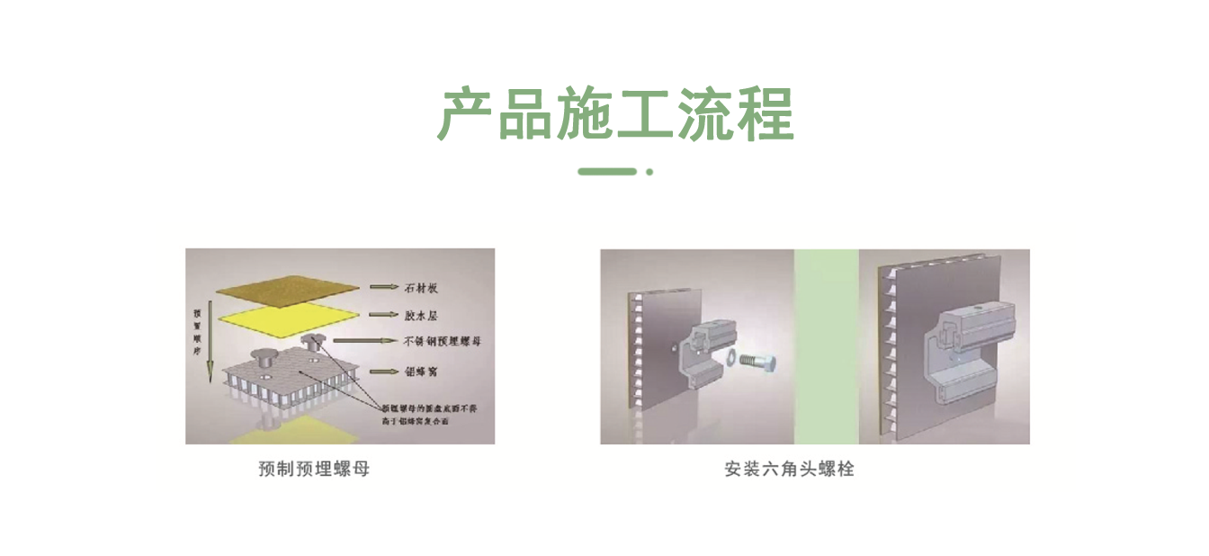 预埋背栓安装步骤