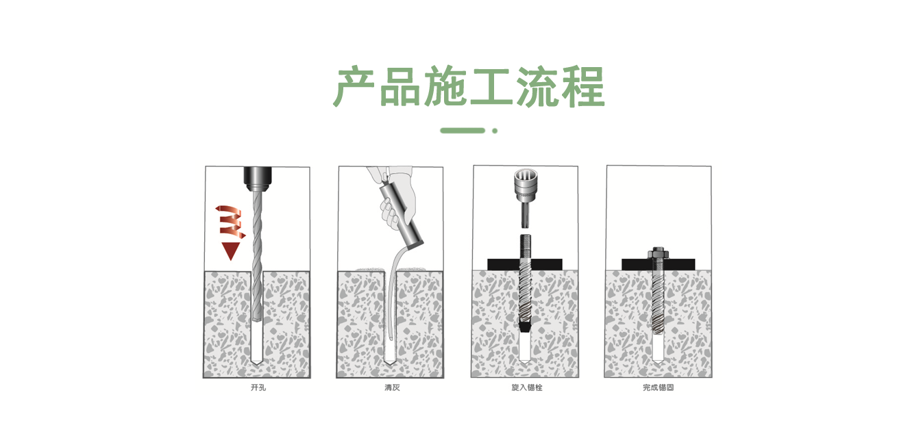 锥柱式自切锚栓安装步骤 锥柱式自切锚栓安装步骤
