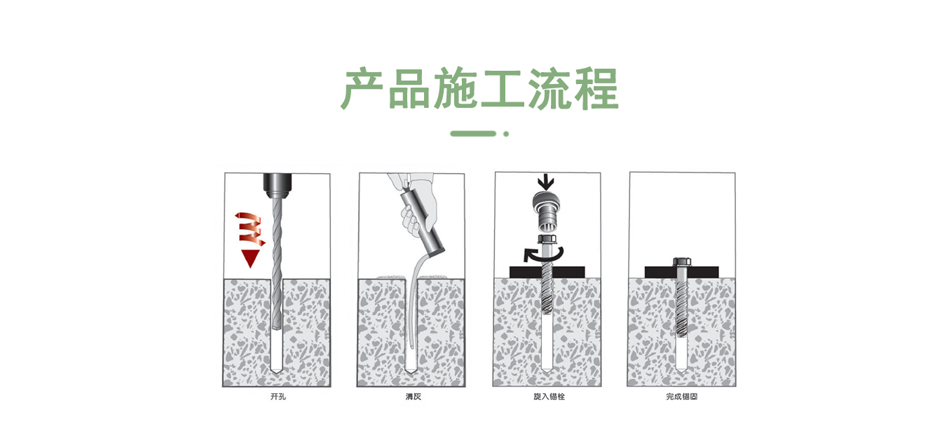 混凝土自攻锚栓安装步骤 混凝土自攻锚栓安装步骤