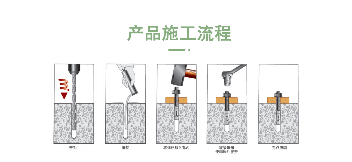 安卡锚栓安装步骤 安卡锚栓安装步骤